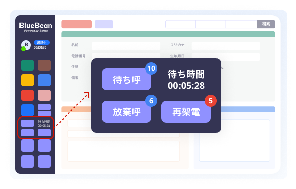 待ち呼数や放棄呼数をリアルタイムで確認できるBlueBeanのモニタリング画面