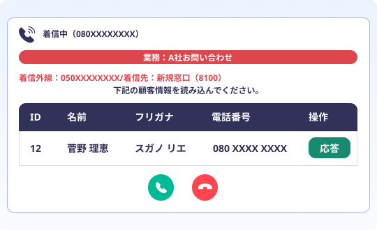 着信と同時にお客様情報がポップアップ表示されるBlueBeanのポップアップ機能画面