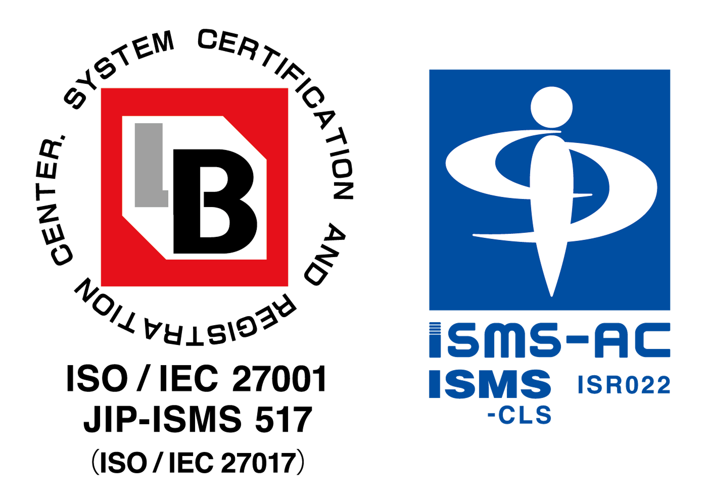 ISO/IEC 27001