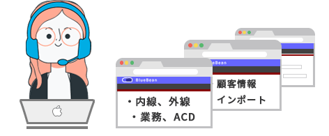 クラウドCTIコールセンターシステム BlueBeanの回線、システム設定