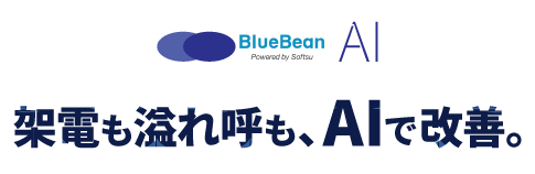 BlueBean AIの概要を説明。架電は全自動アウトバウンドシステムであること、受電は溢れ呼を強みとしています。