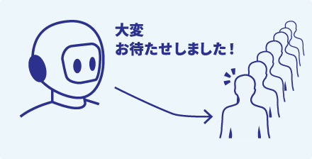 長時間待機を解消して顧客満足度向上も見込める