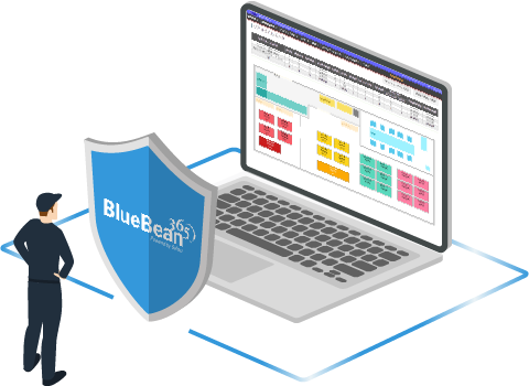 テレワークでも安心のセキュリティ対策が出来るクラウドCTIコールセンターシステム BlueBean