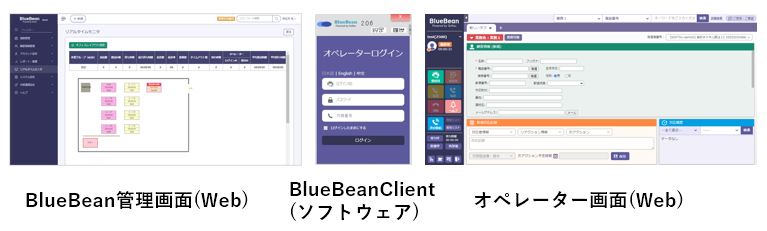 BlueBeanでの顧客情報管理