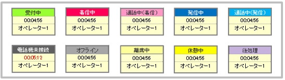 座席のステータス