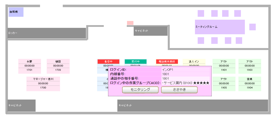 リアルタイムモニタリング