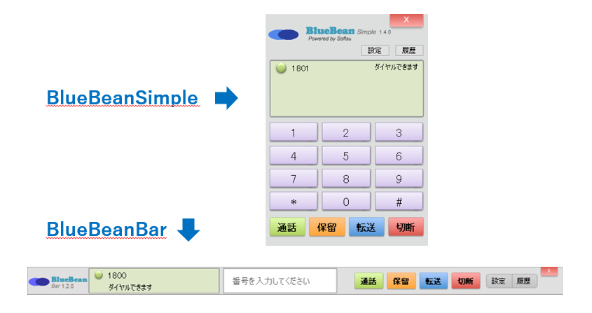 BlueBeanソフトフォン