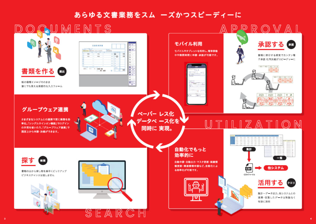 サービス概要_エイトレッド様