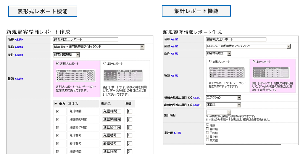 顧客情報レポート