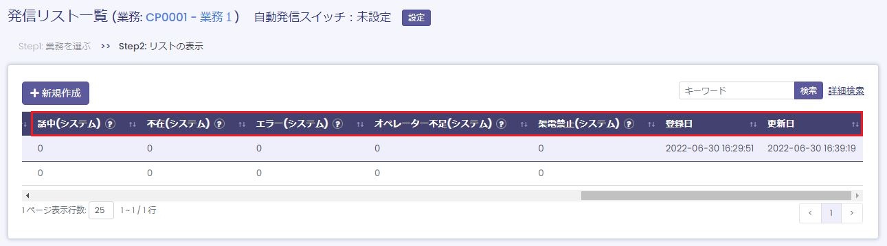 発信リスト一覧の項目詳細を示す画像2(スクロール後)
