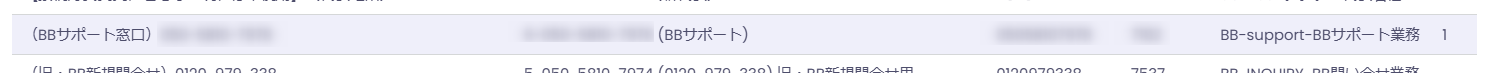 外線番号設定 1