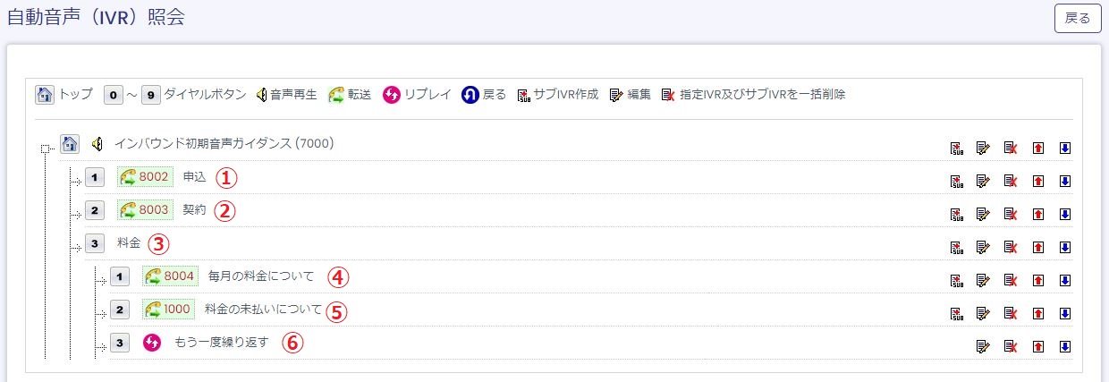 サブIVR作成例