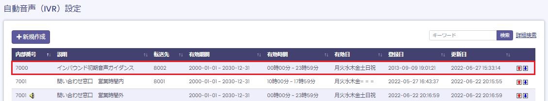 IVR作成完了