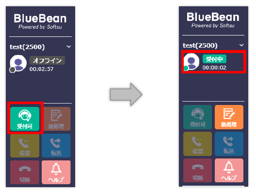 オペレーター画面 受付可ボタンと受付中ステータス