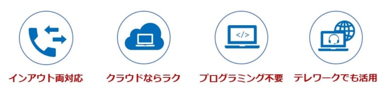BlueBeanの特徴