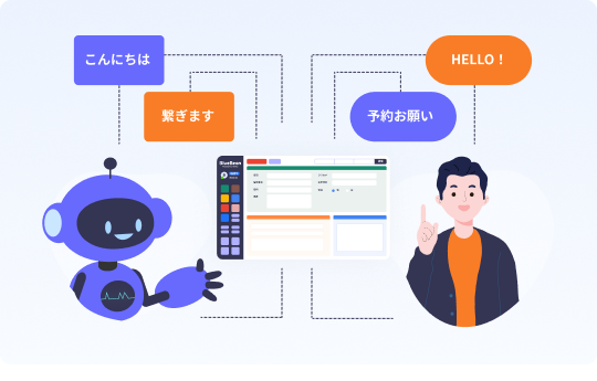 BlueBean AIによる全自動アウトバウンドのやり取りを示すイラスト