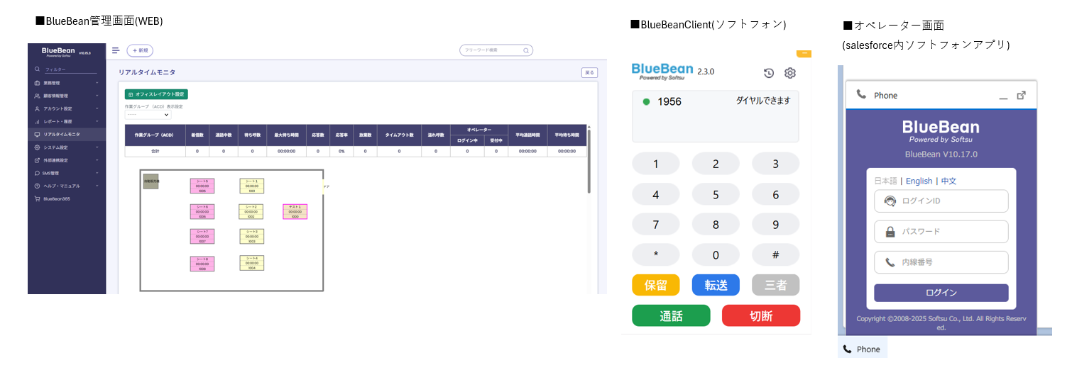 Salesforce連携