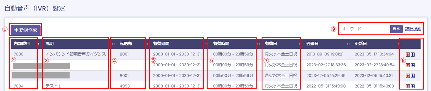 自動音声(IVR)設定画面