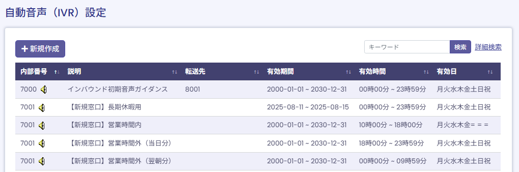 BlueBeanの自動音声(IVR)設定の画面を指しています。