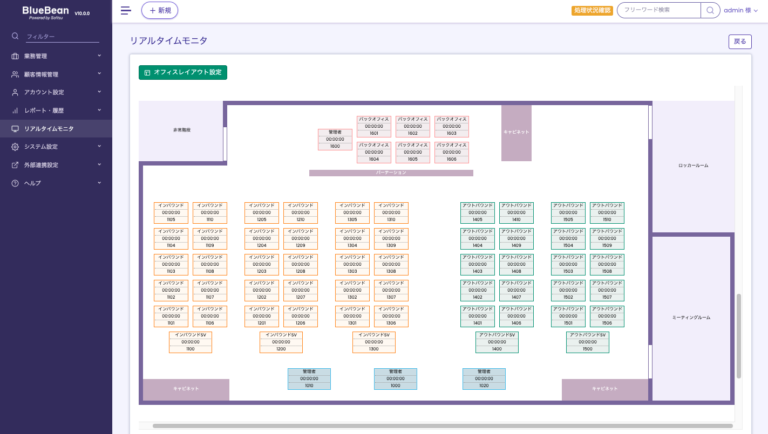 BlueBeanのリアルタイムモニタ画面です。