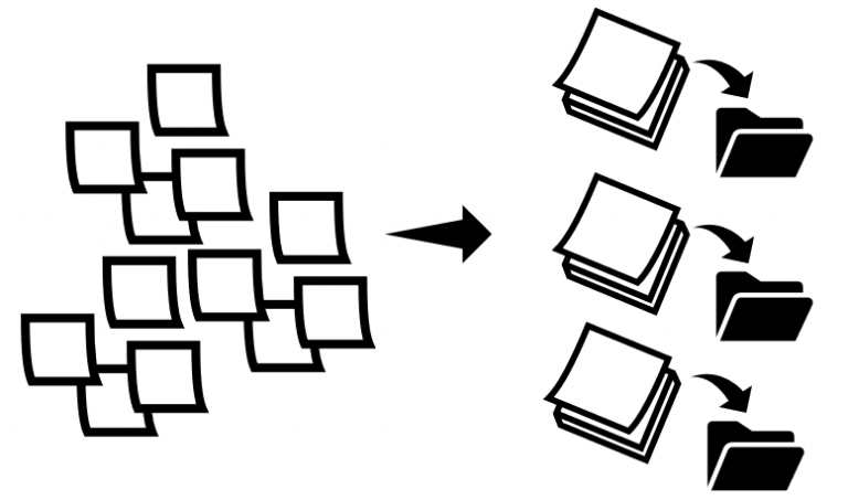 カテゴリ分けされていないナレッジサイトのイメージです。