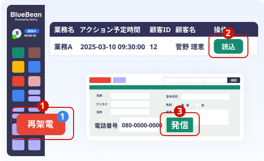 BlueBeanで再架電を行うための流れ