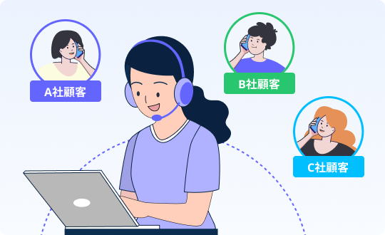BlueBeanによる複数業務対応を行うオペレーターのイメージ