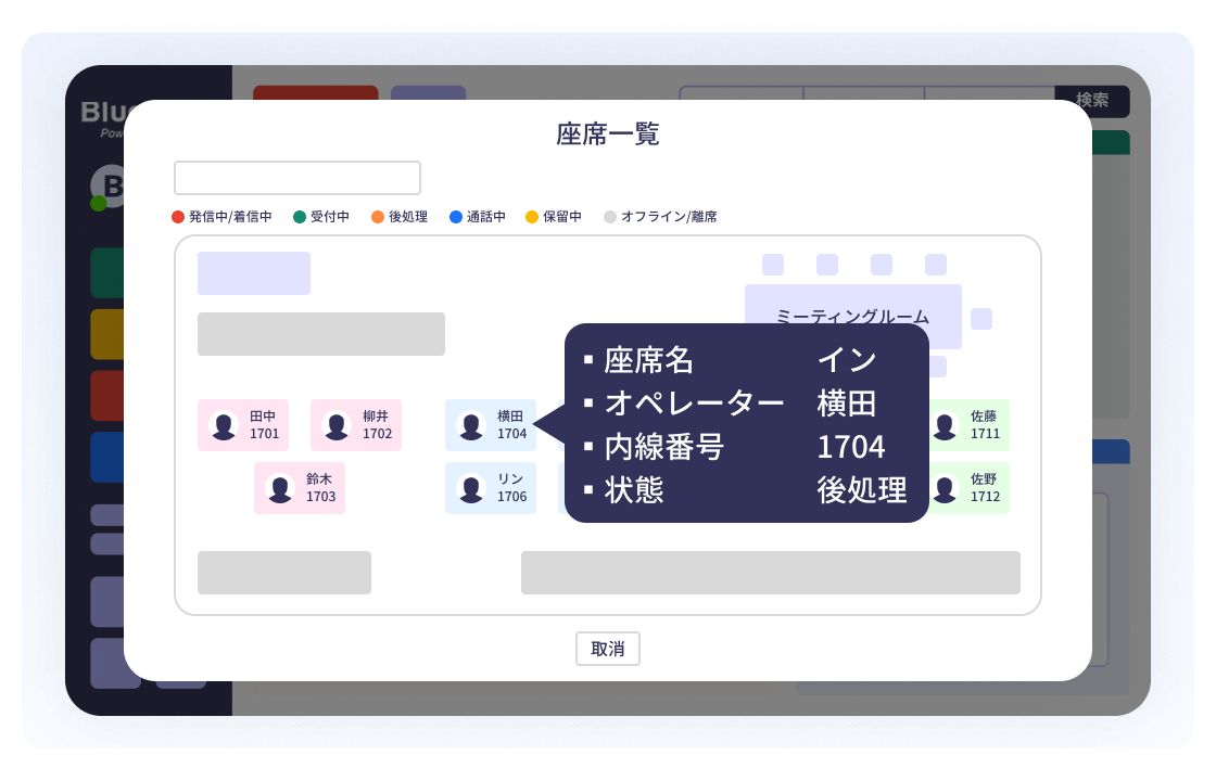 BlueBeanで転送をした際に表示される項目を示したイラスト