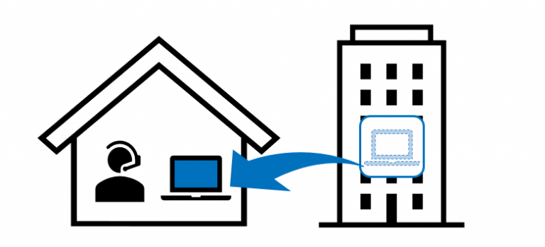 会社のPCを持ち帰り在宅勤務するイメージです。