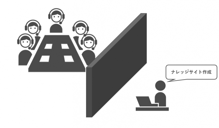 現場の温度感を知らない方がナレッジサイトの作成にかかわっているイメージです。