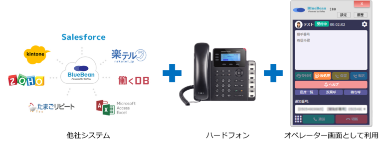 【BlueBeanClient】オペレーター画面として利用