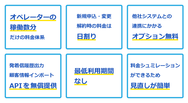 【BlueBean】費用