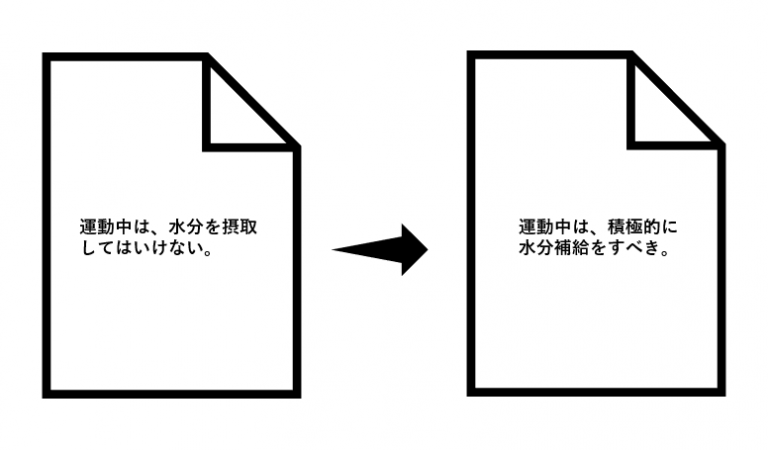 【BlueBeanブログ】ナレッジサイトの情報が古い