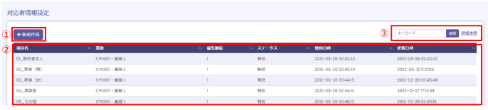 次アクション情報設定リストの概要