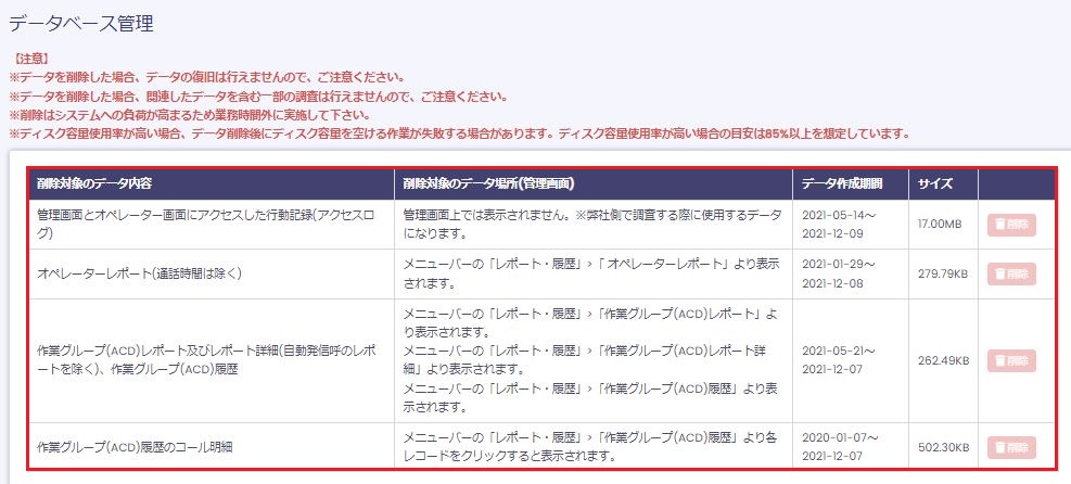 データベース管理画面