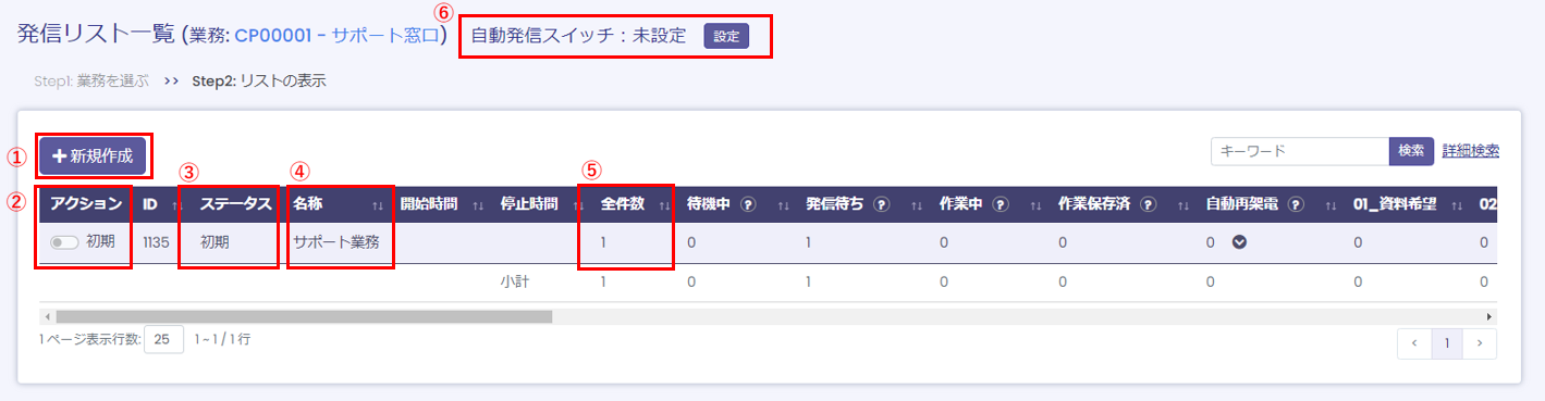 発信リスト表示画面
